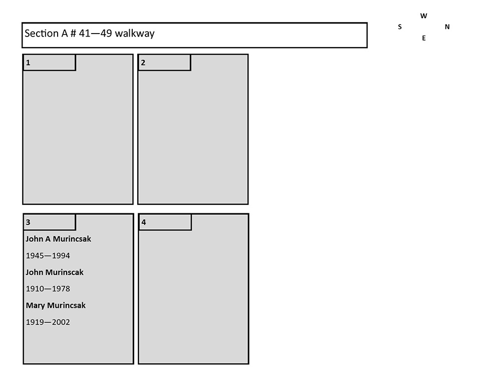 plotmap